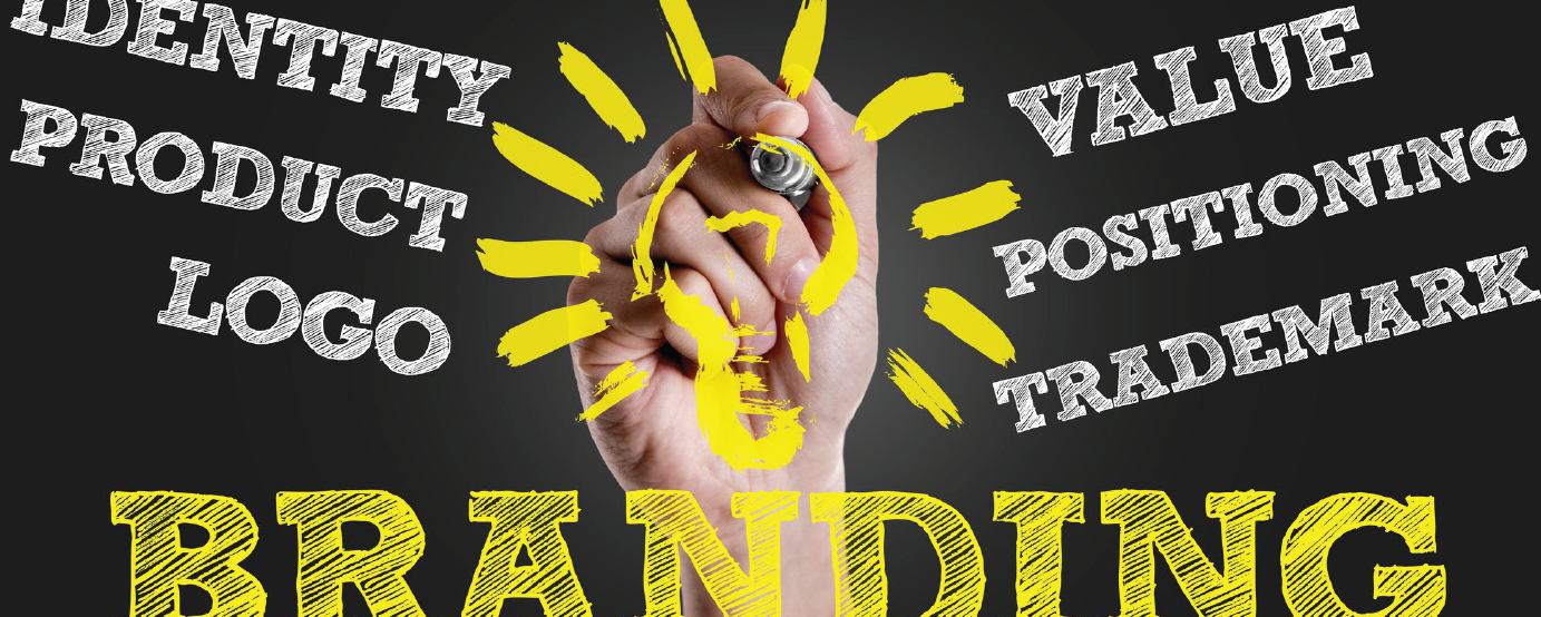 Branding highlight words Identity Product Logo Value Positioning Trademark